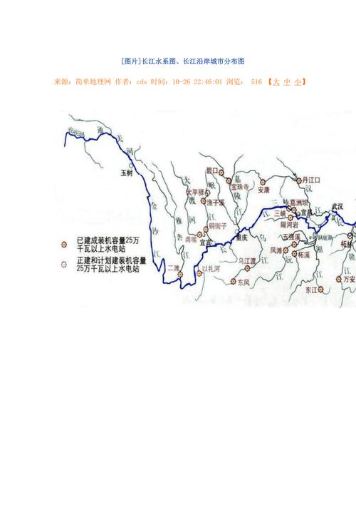 [图片]长江水系图,长江沿岸城市分布图