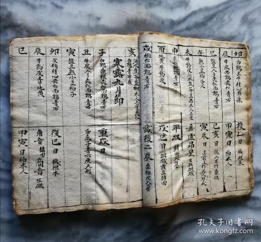 【 袁天罡生通神经狼镇 】稀见的清代风水稿本,传承有