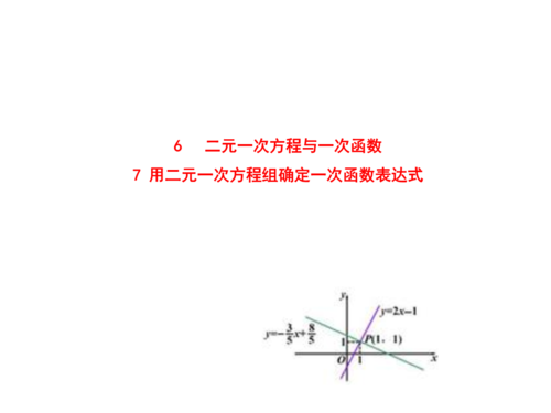 567二元一次方程与一次函数用二元一次方程组确定一次函数表达式32张