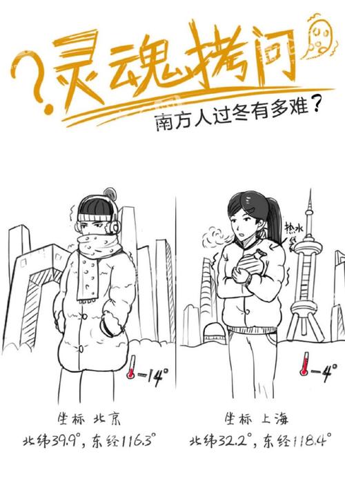 据说这是南方人和北方人过冬的区别