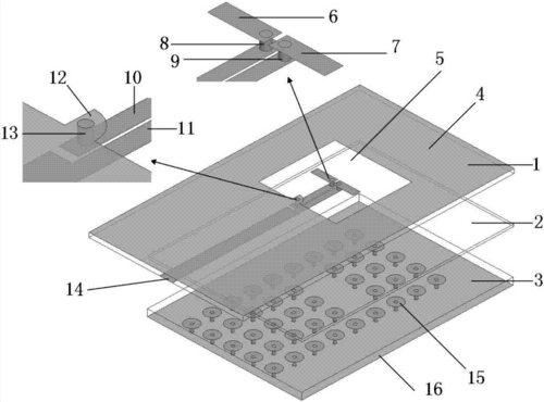 一种基片集成间隙波导电磁偶极子天线制造技术