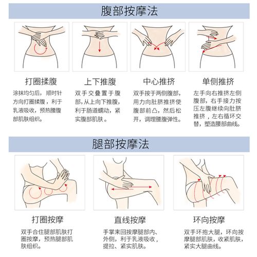 全身保湿滋润紧肤霜 紧致身体乳 产后紧致收腹霜收紧松弛大肚皮