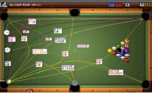 喜欢台球的人进