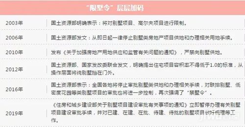金奥湘江公馆为您一生墅愿敬献影响湖湘的27席