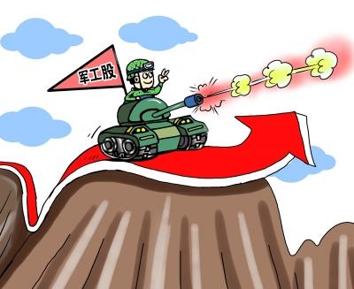 军工题材股票龙头有哪些?