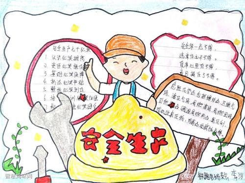 安全生产月手抄报图片