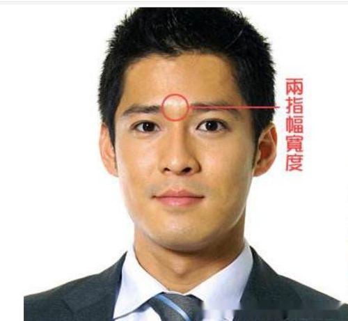 两眉之间的位置叫命宫,俗称印堂,命理相法看你一生成败