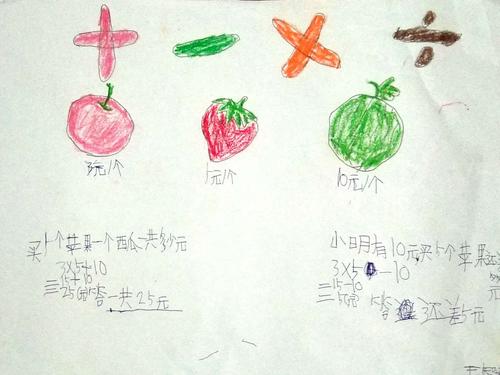 三(8)班混合运算思维绘画