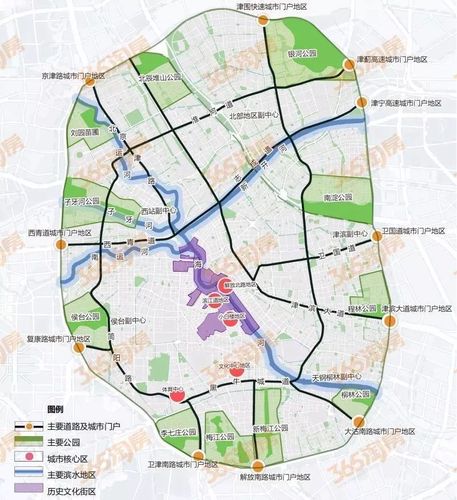 分别为银河公园,南淀公园,程林公园,柳林公园,李七庄公园,子牙河公园