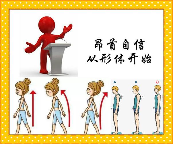 教学目的:锻炼孩子的走姿,站姿,坐姿,以及良好的台风训练,形体气质