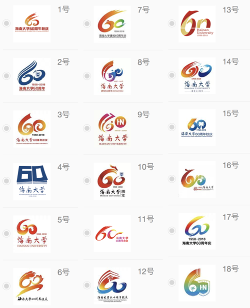 海大2018年60周年校庆标识征集入围作品,你最喜欢哪个?