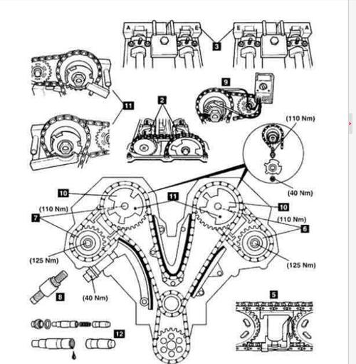 五菱宏光的正时是什么样的呢