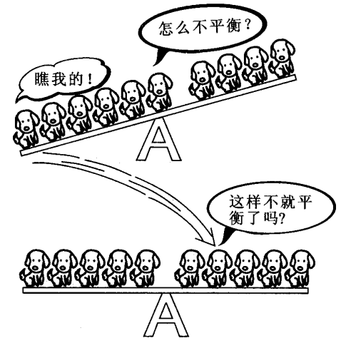 17314-北师大版小学四年级数学7.1字母表示数基础训练题