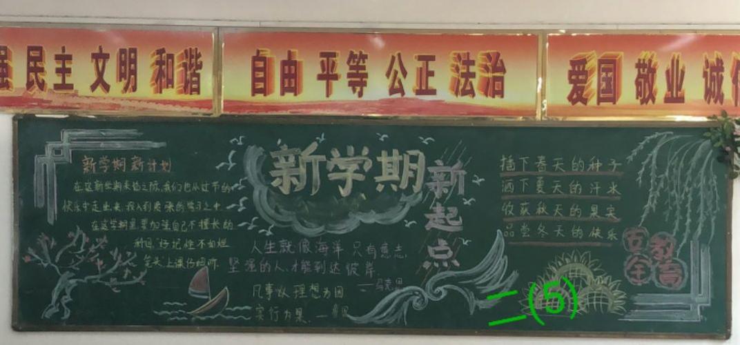 新学期,为梦想加油——息县第一小学新学期黑板报展示
