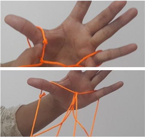 将左手食指,中指,无名指插入拉开的绳子缝隙中,如图.