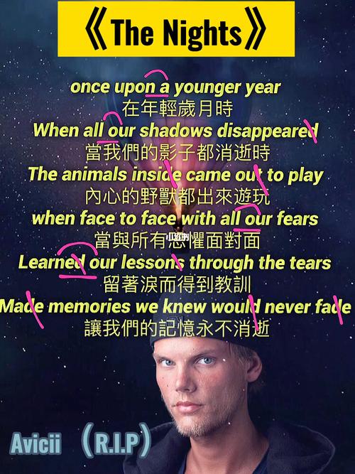 a神《the nights》完整版教唱7815_英文歌_dj_极限运动_歌词_好听