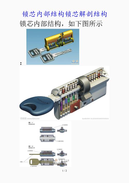 最新锁芯内部结构锁芯解剖结构(精品课件)