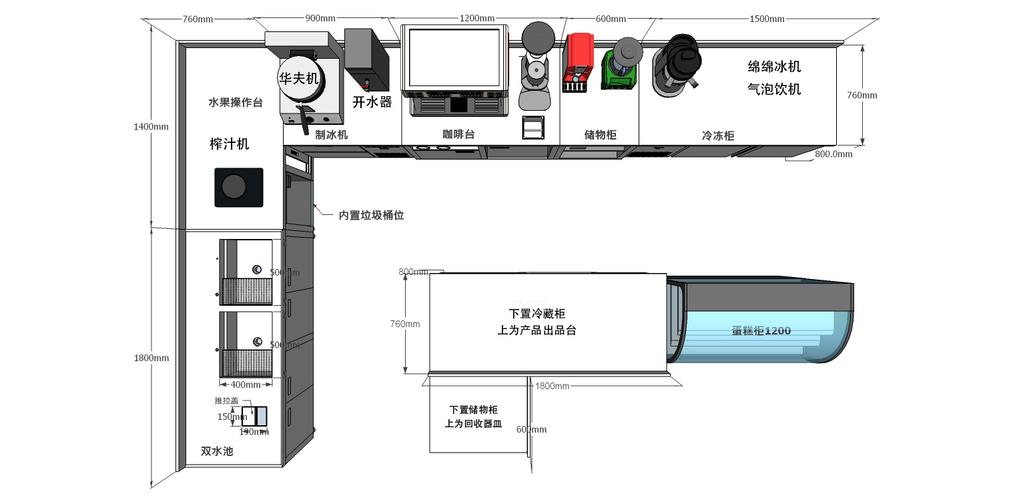 水吧操作台设计方案su cad