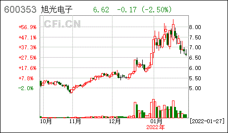 股份有限公司关于独立董事逝世的公告本公司董事会及全体董事保证本