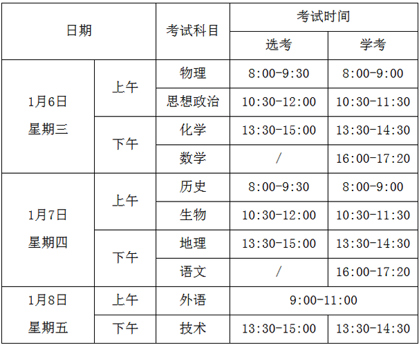 2021年1月浙江选考和学考考试时间