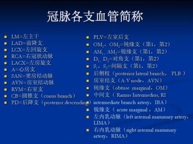 冠状动脉cta书写的规范化