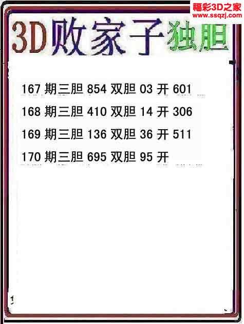 10错1          3d15170期正版独胆王         3d18178期一胆震天下