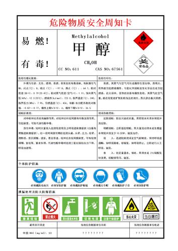 甲醇安全周知卡x.doc