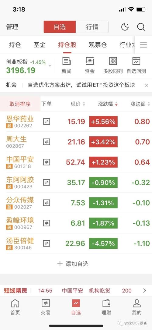这只股票继续大幅下挫