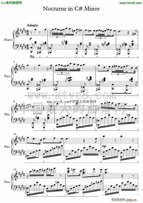 钢琴谱 > 新人求支持 nocturne in c minor 艺术家/歌手/词曲:  小