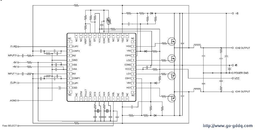 irs2052m应用电路