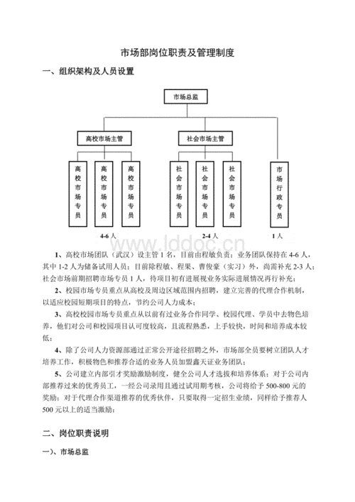 教育培训公司市场部岗位职责及管理制度.doc