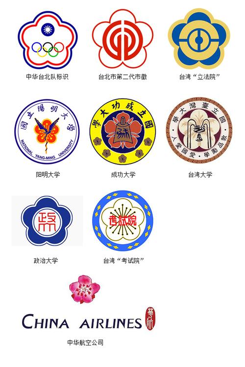 为什么台湾的宾馆评级是以梅花为标志?