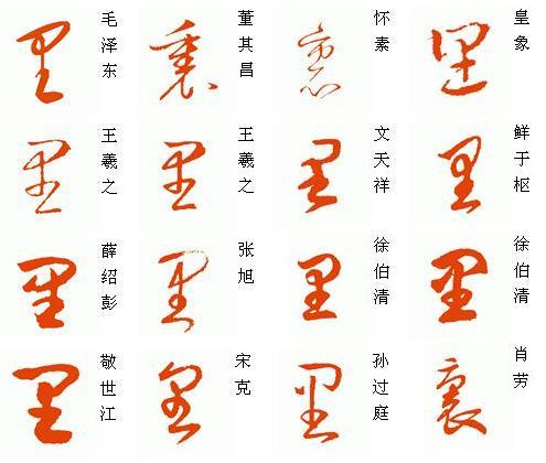 里 字草书怎么写?