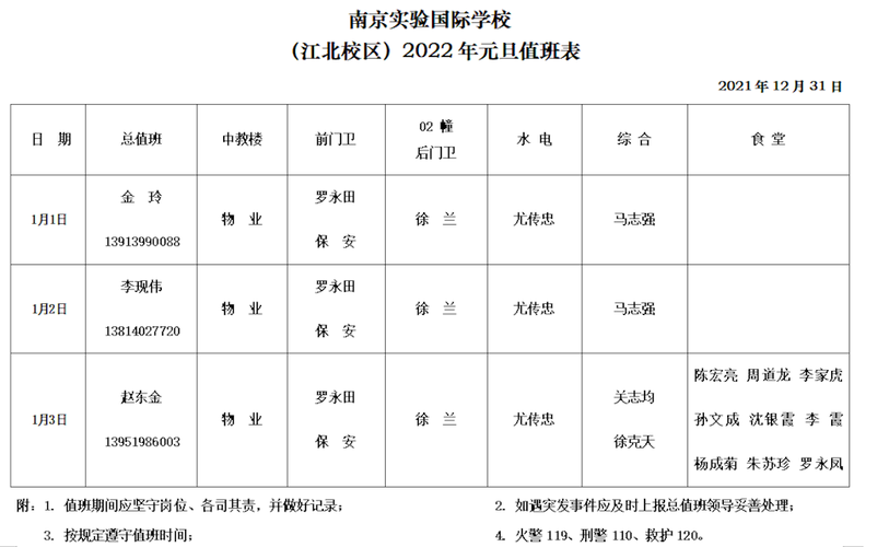 2022年元旦值班表