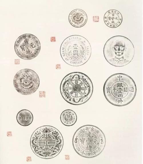 部分晚清民国机制币拓本(马定祥制)