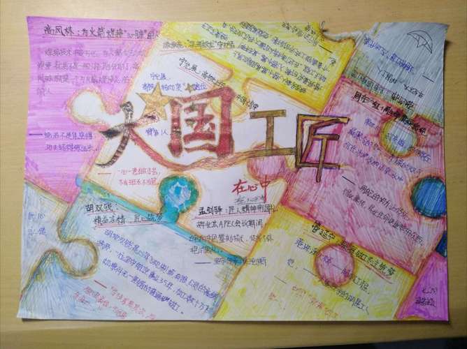 "致敬大国工匠,争做最美劳动者"友谊中学七年15班小小