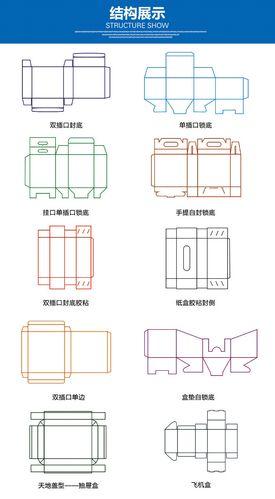 供应平板电脑保护膜包装盒折叠式白卡纸盒胶印手机贴膜彩盒定制