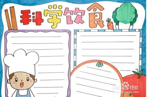 手抄报系列-怎么画科学饮食手抄报