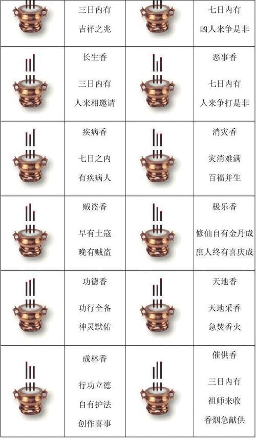 二十四种b型图某商店销售a型和b型两种电脑