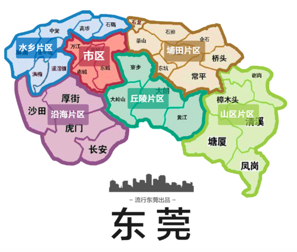 东莞各地人民眼中的自己和别人!