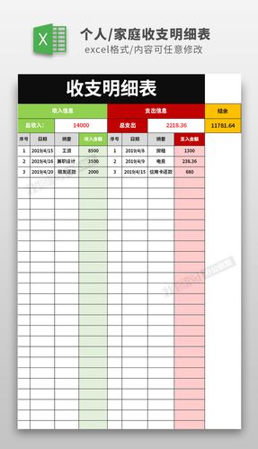 个人家庭收支明细表家庭开支记账本