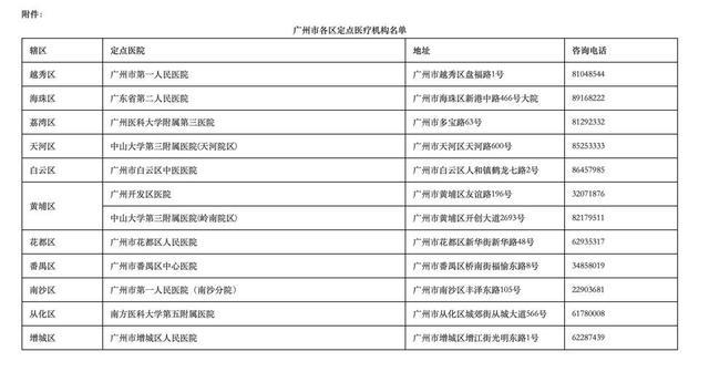 广州市各区定点医疗机构名单