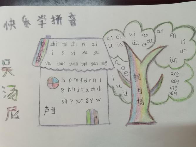 快乐学拼音——城东小学一年级拼音手抄报优秀作业展 写美篇 汉语拼音