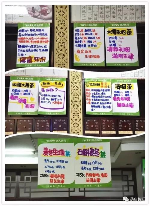 药店春节促销门头,陈列,pop布置案例图大放送,为节前冲刺"加分"!