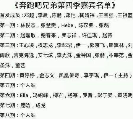 奔跑吧兄弟第四季嘉宾名单