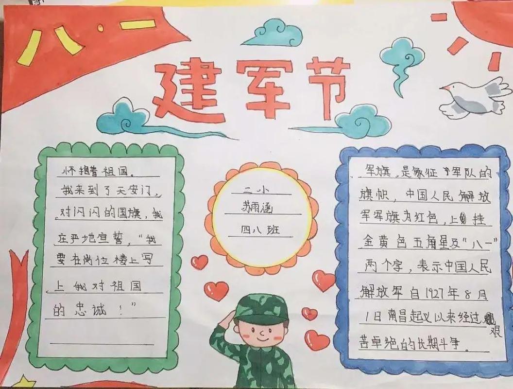 "致敬解放军 争做好队员"(四)手抄报版