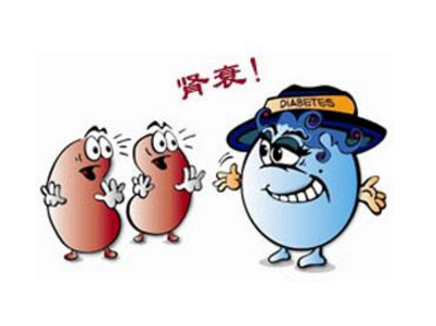 慢性肾衰竭的八大症状 盘点肾衰竭的现象