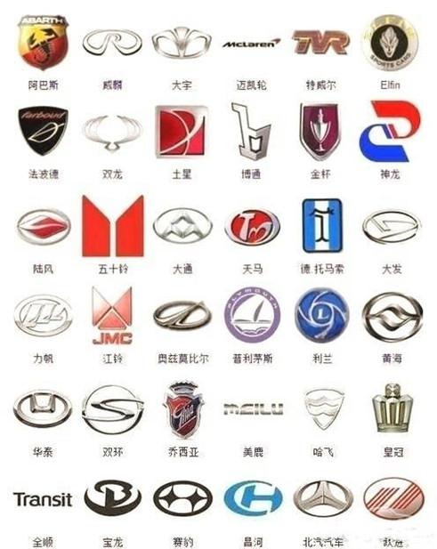 关于车标二年级手抄报二年级手抄报