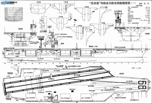 尼米兹航母(非最终,不更新,只是骨架); 【舰船】自制航空母舰,尼米兹