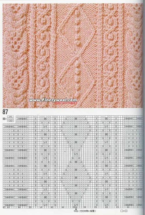 几十款漂亮而且实用的套头毛衣花样与图解建议收藏